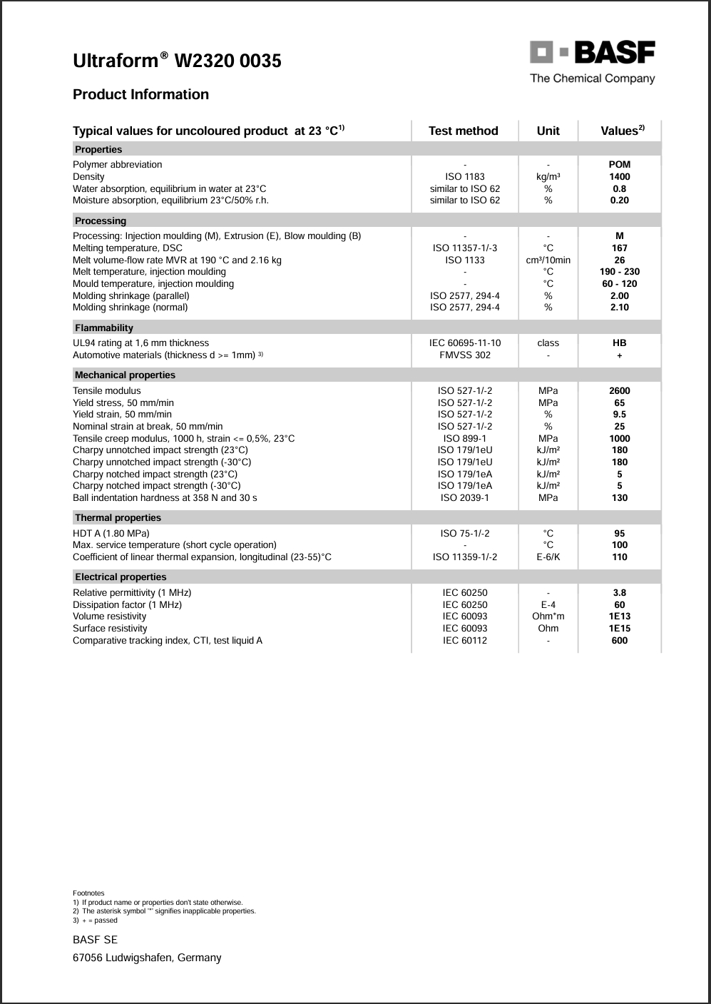 Ultraform? W 2320 0035 英文參數(shù)表